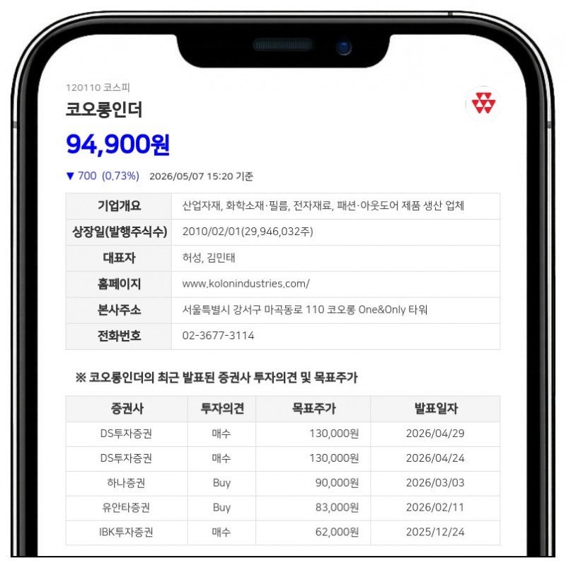 코오롱인더, 현금 10억 들여 코오롱글로텍 완전자회사화... 주당 22만 2127원 지급