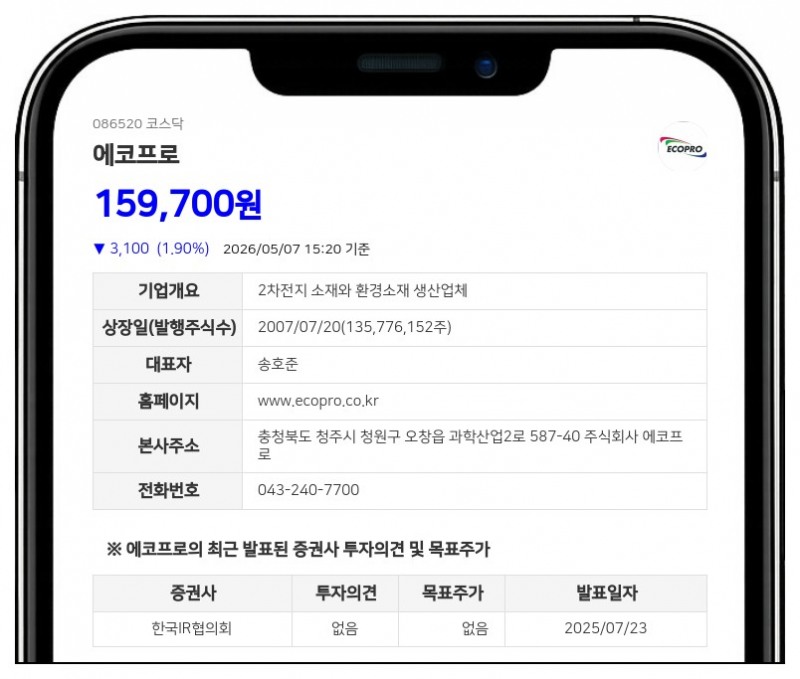 에코프로, 지주사 꼬리표 뗐다... 자회사 주식가액 비중 50% 미만 하락