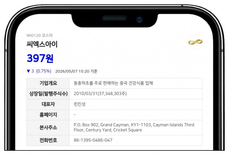 씨엑스아이 보통주 5월 12일 거래 정지... 자본감소 따른 신주권 상장 전까지