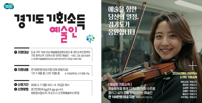 ‘경기도 예술인 기회소득’ 지원사업 포스터./오산시