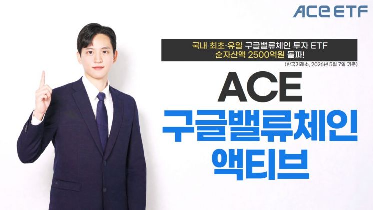 한투운용 ACE 구글밸류체인 ETF 순자산 2500억 돌파