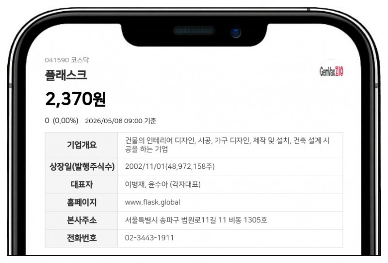 플래스크, 바이오빌 손해배상 소송 리스크 소멸… 판결금액 '0원'