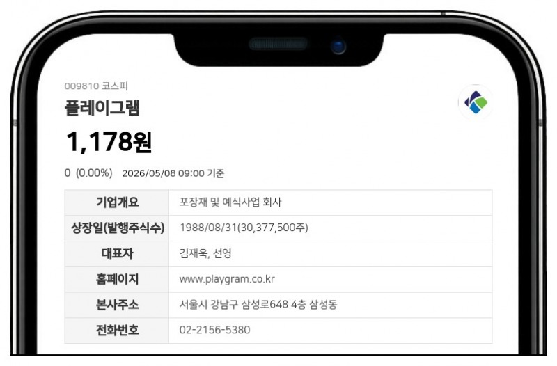 플레이그램, 주식병합으로 최대주주 등 보유 주식수 감소