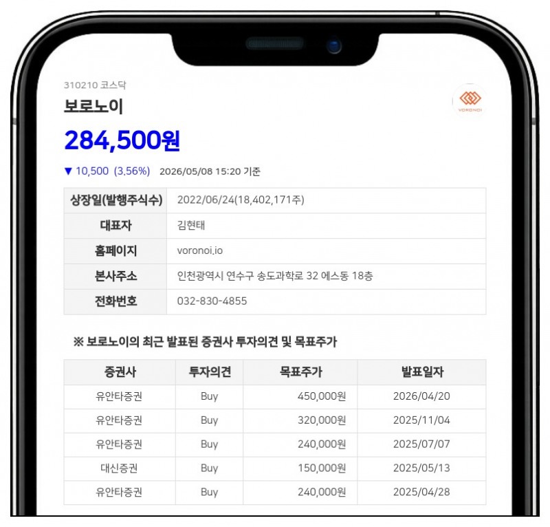 보로노이, IR팀장에 15억 규모 CB 콜옵션 부여... 자금조달 기여 성과보상 차원