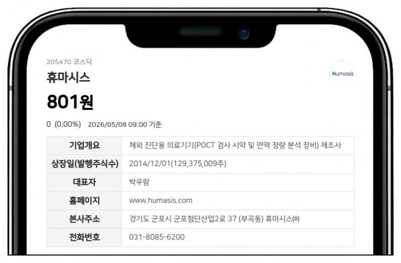 휴마시스 11일부터 주식 거래 재개, 액면병합 변경상장 절차 완료