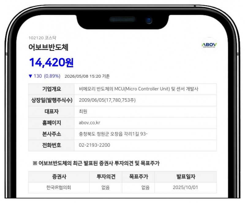 어보브반도체, 임직원 스톡옵션 행사에 5363만원 규모 자사주 지급 결정… 주식 가치 희석 0.02% 수준으로 영향 제한적