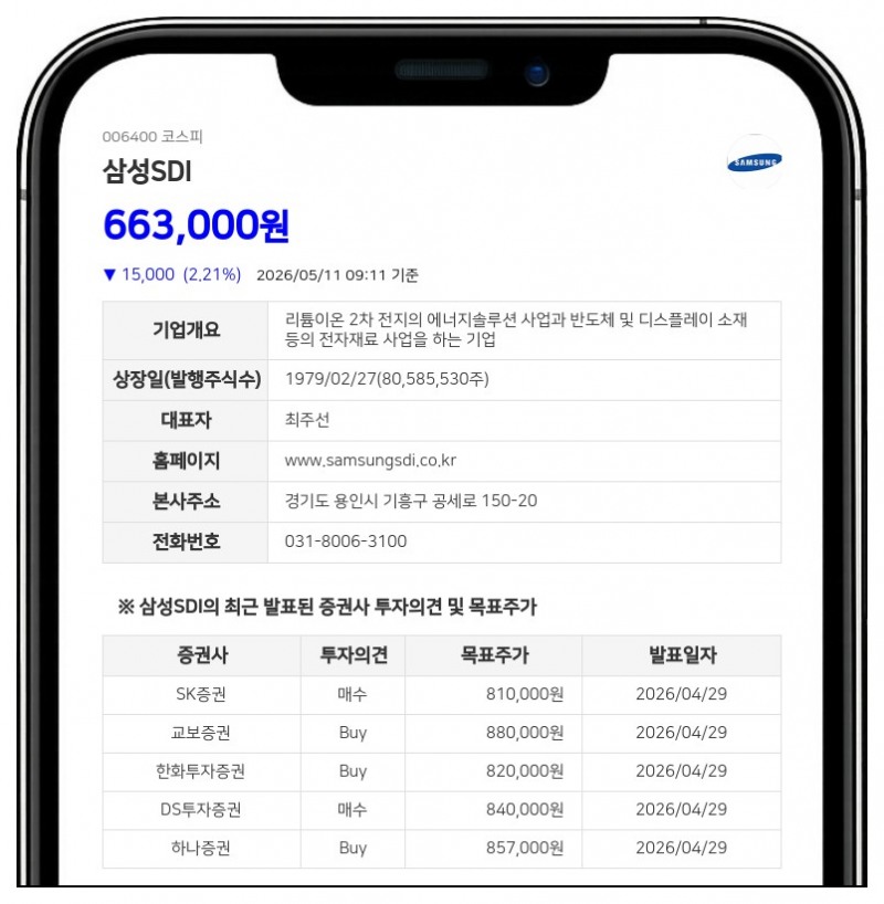 삼성SDI 최대주주 및 특수관계인 지분 변동, 보통주 7,354주 순증가