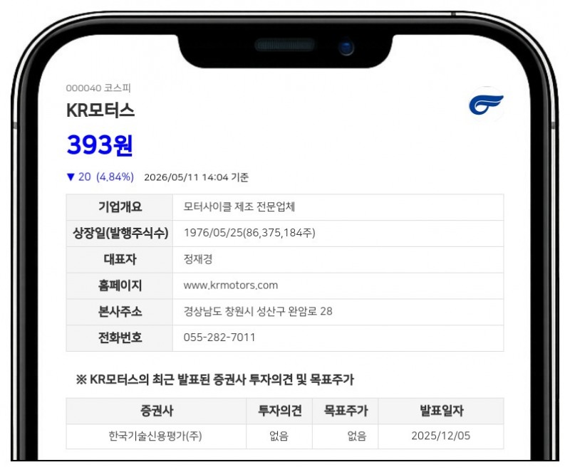 KR모터스, 주식 5주를 1주로 합친다…액면가 500원에서 2500원으로 변경