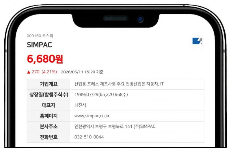심팩 합병 무효화 위기? 엠제이파트너스, 인천지법에 합병무효의 소 제기