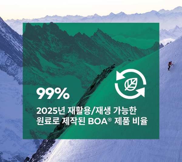 보아 테크놀로지, ‘2026 임팩트 보고서’ 발간
