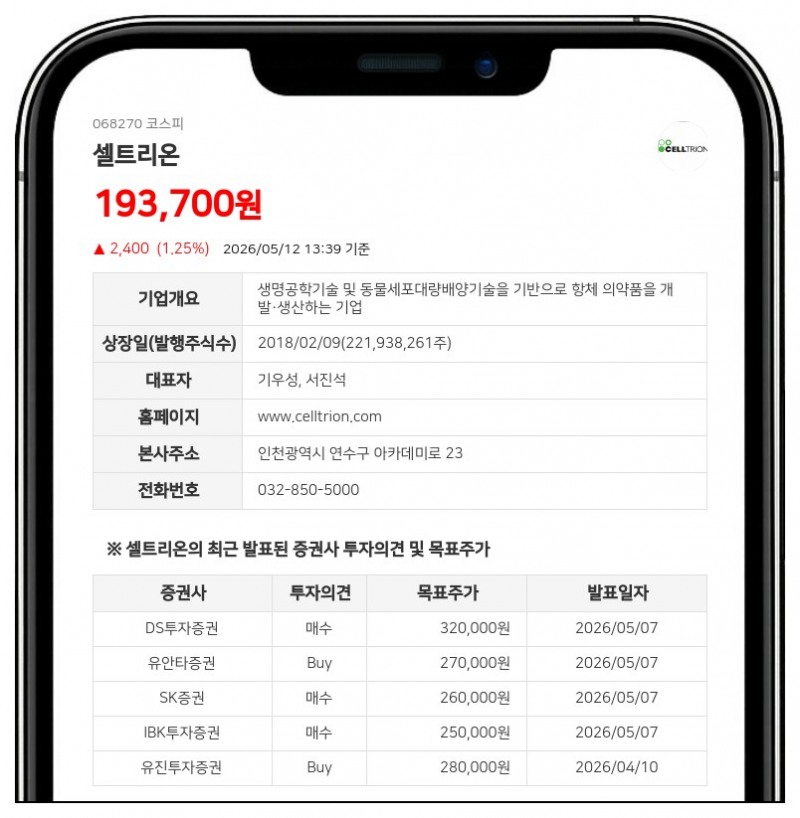 셀트리온 'CT-P55' 美 3상 변경승인 획득... 건선 치료제 바이오시밀러 유사성 입증 주력