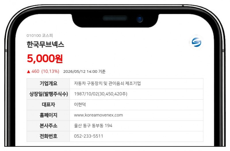 한국무브넥스 김근수, 보통주 1만1천주 추가 매수...지분율 0.21%로 상승