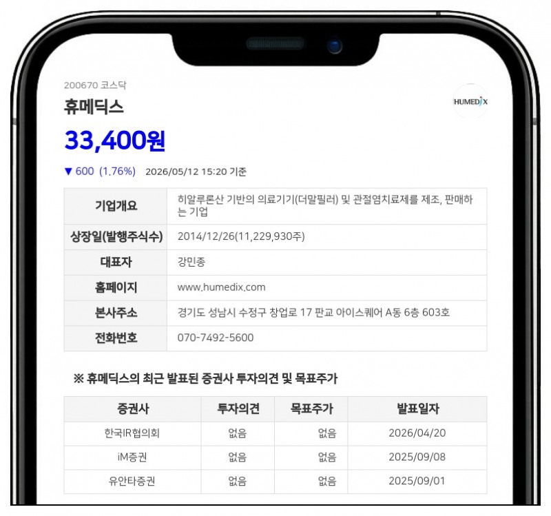 휴메딕스, 분기 배당금 22억원 푼다…자본준비금 활용해 '비과세' 혜택