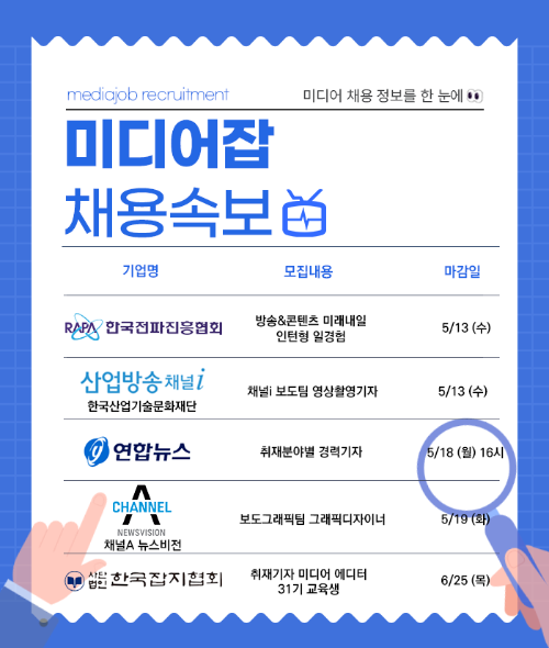 연합뉴스·채널A 등 미디어업계 채용 진행