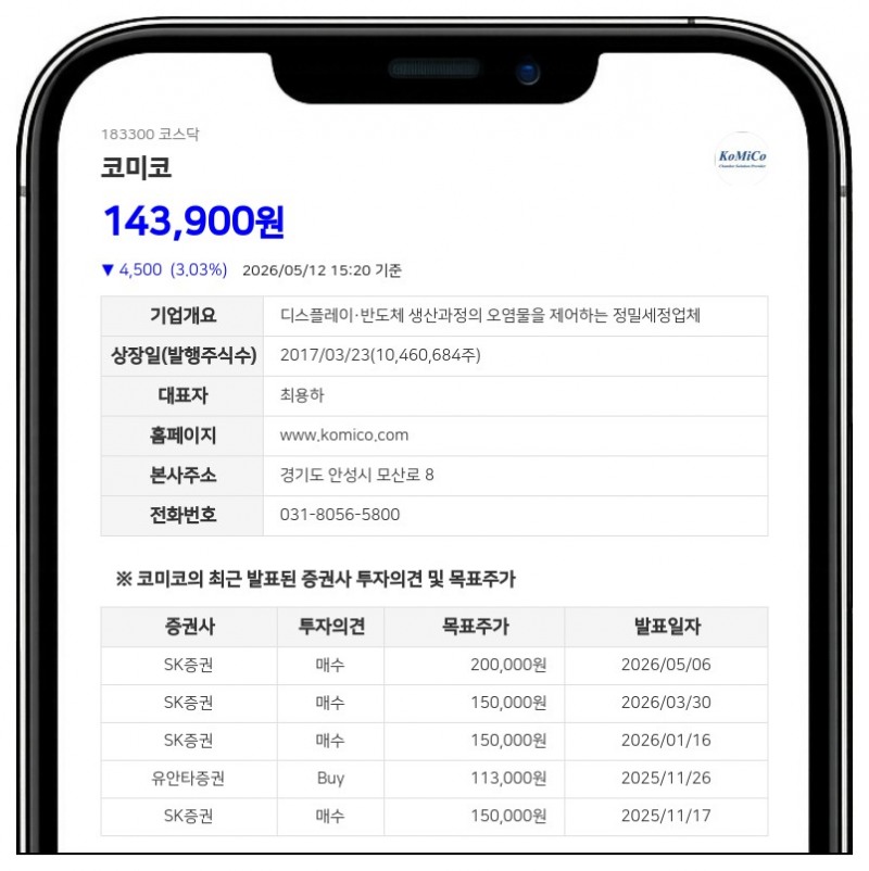 코미코, 100% 무상증자로 주식수 확대...50억원 규모 자본 전입