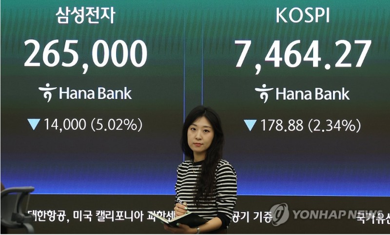 원-달러 환율이 두 달 반만에 다시 1500선을 위협하고 있다. 사진=연합뉴스