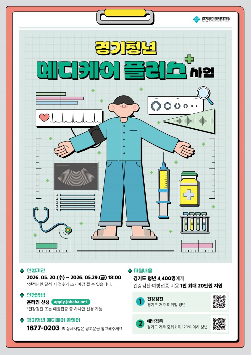 경기청년 메디케어 플러스 사업 포스터