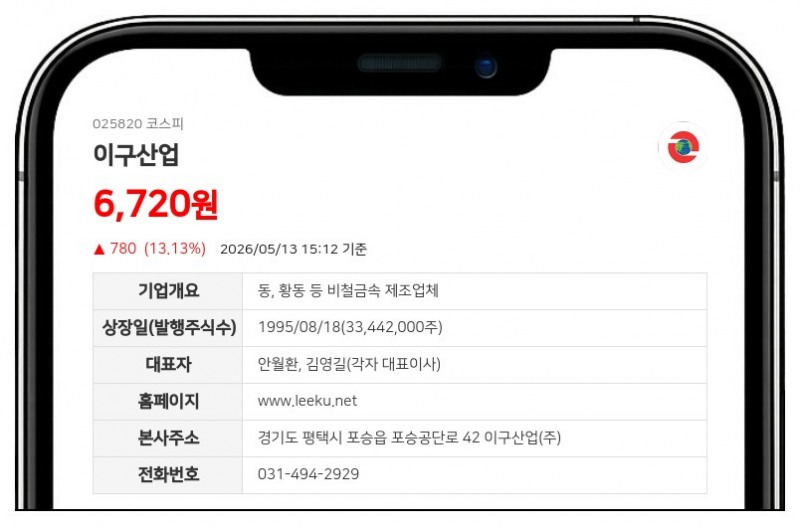 이구산업, 운영자금 150억원 추가 차입 결정... 차입금 총액 1553억원으로 확대