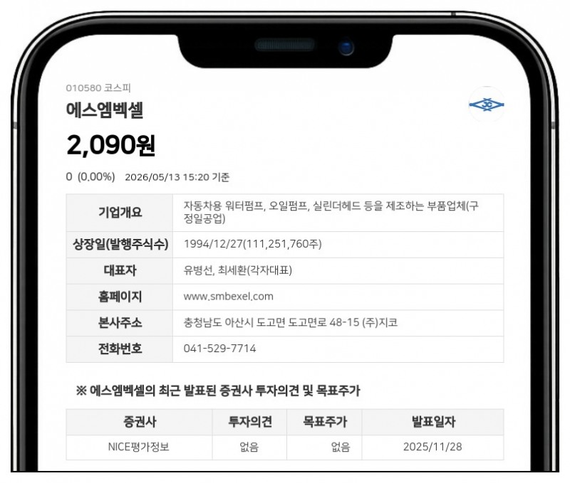 에스엠벡셀 최대주주 등 지분율 88.03%로 껑충…계열사 장내매수 '주목'
