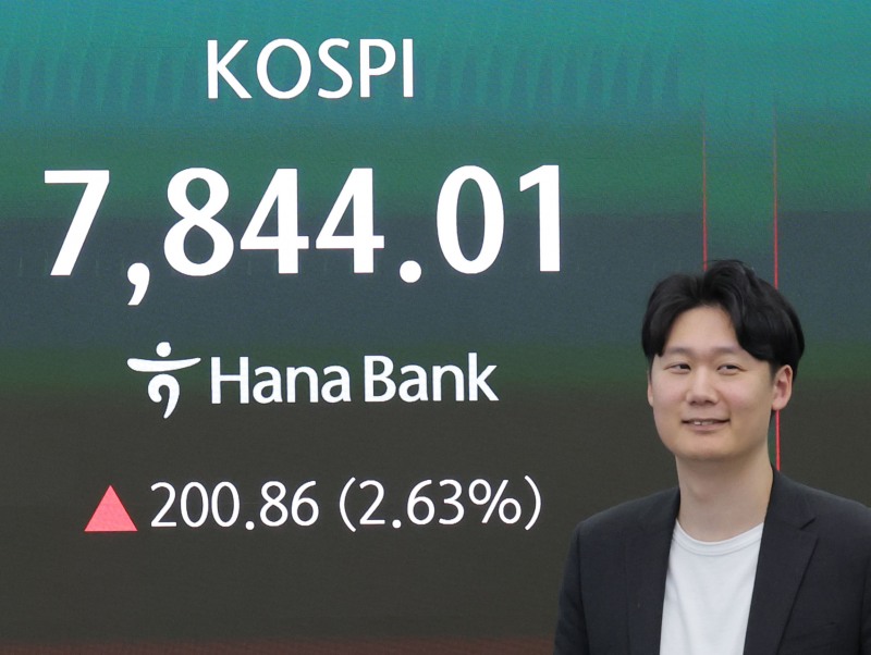 코스피가 전장보다 200.86포인트(2.63%) 오른 7844.01 로 마감하며 종가 기준 사상 최고치를 경신한 13일 오후 서울 중구 하나은행 딜링룸에서 딜러가 업무를 보고 있다./연합뉴스
