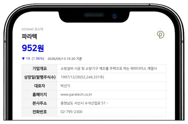 파라텍, 5224만 주를 1044만 주로 병합... "기업가치 제고와 주가 안정 도모"