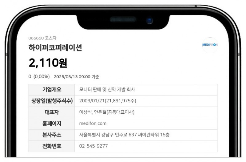 하이퍼코퍼레이션 운영자금 204억 확보 위해 770만주 유상증자 실시... 상장 예정일 8월 25일