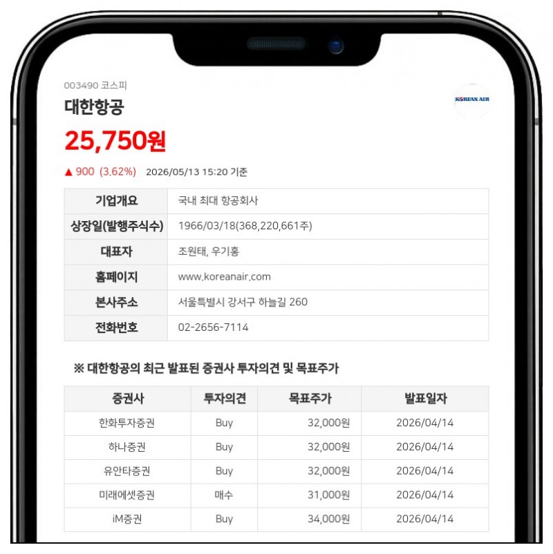 9조원대 대한항공, 아시아나 흡수합병... 1대 0.27 비율로 글로벌 경쟁력 강화