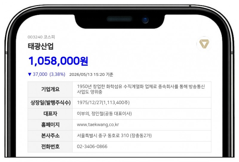 태광산업 현직 고문 38억원대 횡령·배임 혐의...계열사 합계액으로 직접 피해는 없어