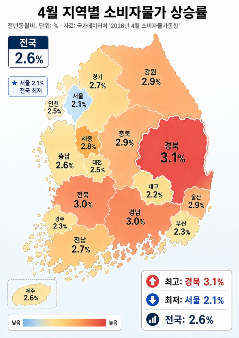 4월 지역별 소비자물가 상승률 인포그래픽=공유경제신문 제작