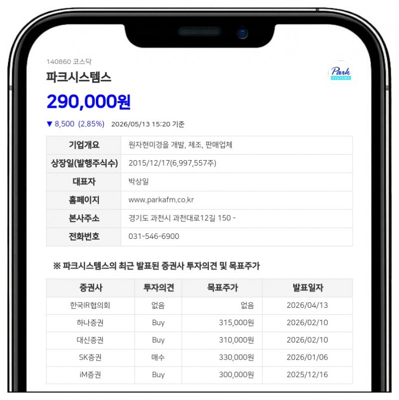 파크시스템스, 임직원 성과 보상에 2억 규모 자사주 지급... 희석 효과 0.01% 불과