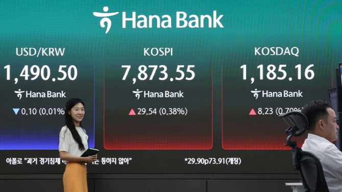사진=연합뉴스