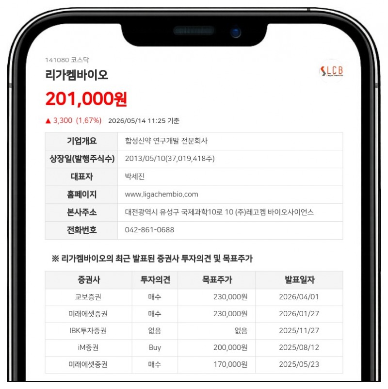 리가켐바이오 ADC 신약 LCB02A 미국 1/2상 승인... 2031년 종료 목표