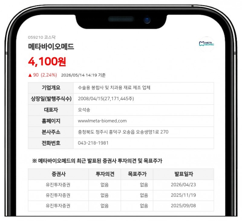 메타바이오메드, 30억 규모 자사주 취득 및 소각... 주주가치 제고 박차