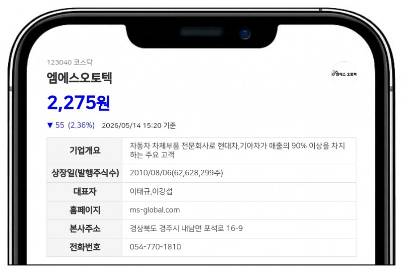 엠에스오토텍, 명신산업 지분 활용해 660억 확보…7% 고금리 채무 상환