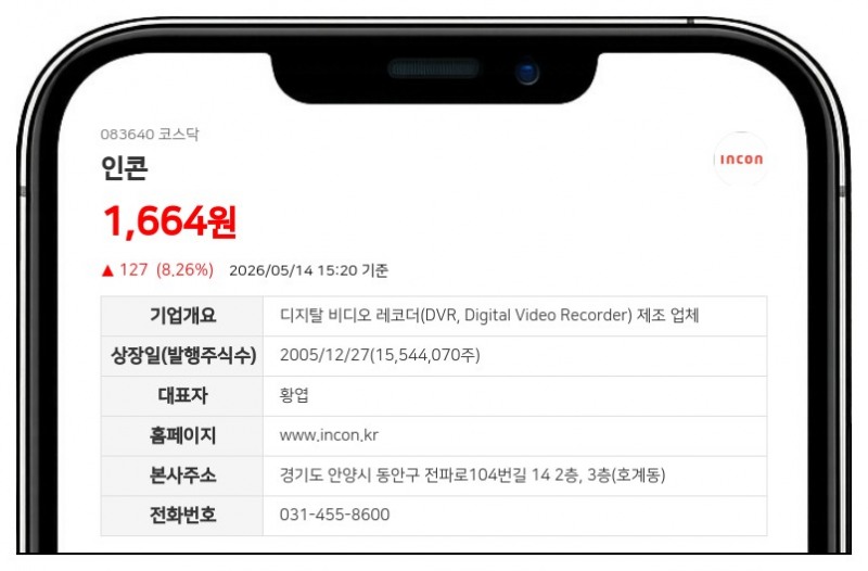 인콘, 150억 규모 CB 발행으로 사옥 매입 추진... 주식 총수 37.67% 규모