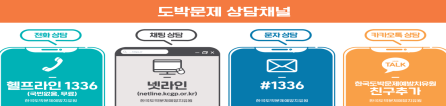 사행산업통합감독위원회, 청소년 도박예방주간 행사 개최