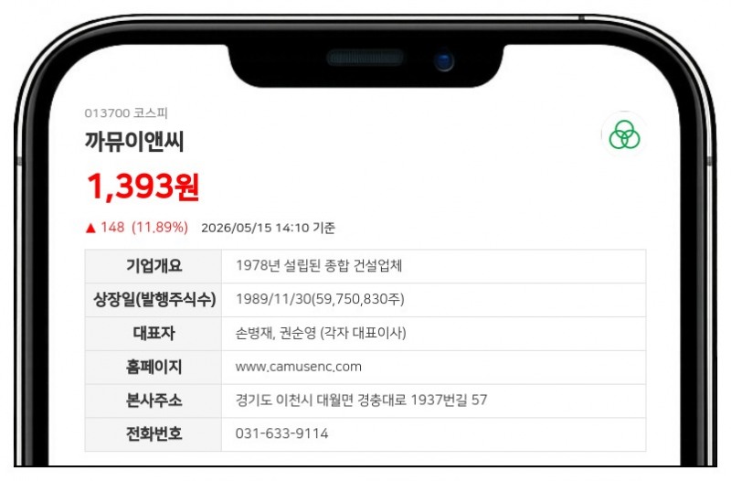 까뮤이앤씨 최환진 임원, 지분 0.07%로 상승