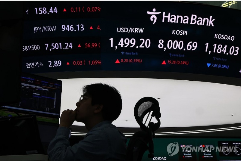 코스피지수가 15일 반도체주 급등에 대안 버블 경고가 잇따르자 5% 넘게 급락하고 있다. 사진=연합뉴스