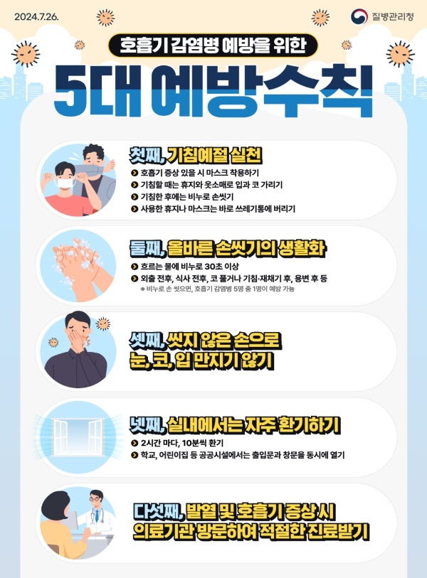 호흡기감염병 예방수칙 포스터 <사진=질병관리청 제공>