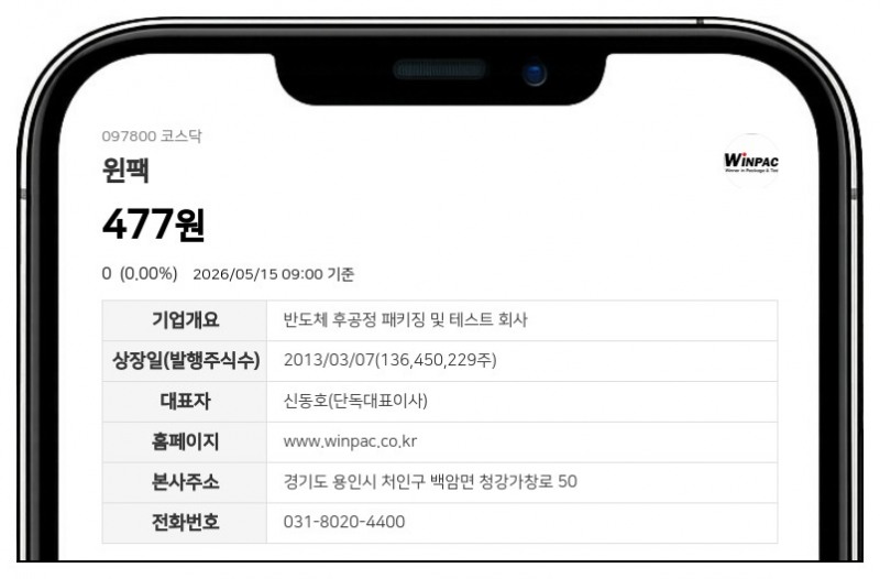 윈팩 18일 거래 재개 확정, 액면병합 변경상장 완료에 따른 조치