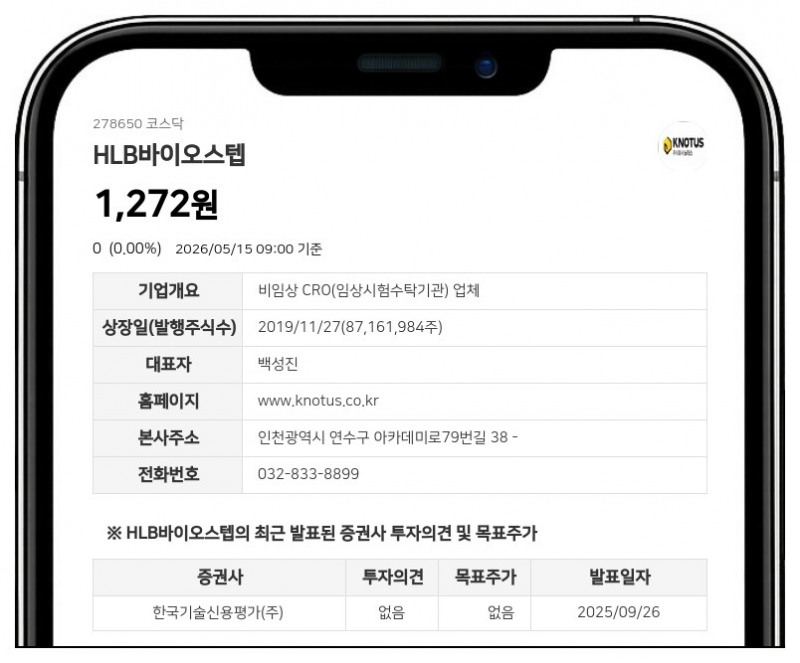 HLB바이오스텝, 액면병합 마치고 18일 거래 재개…변경상장 절차 마무리