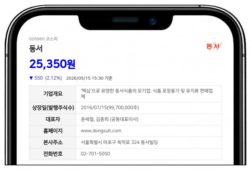 동서 계열사 임원 이광복, 회사 주식 5,370주 장내 매수