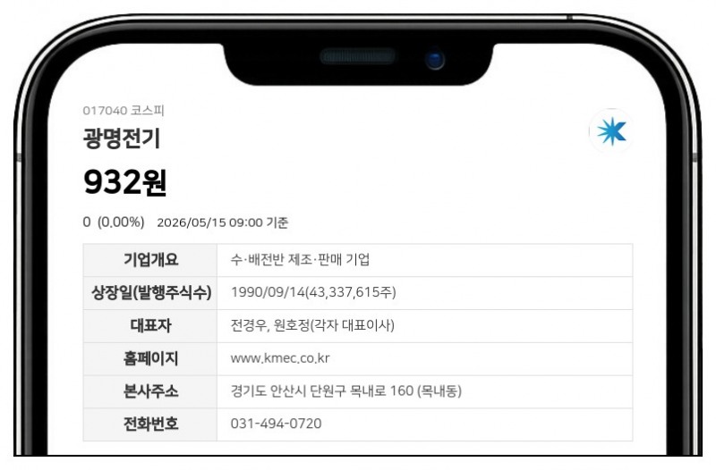 광명전기 지분 23.66% 보유한 HK홀딩스, 의결권 행사 허용 가처분 신청
