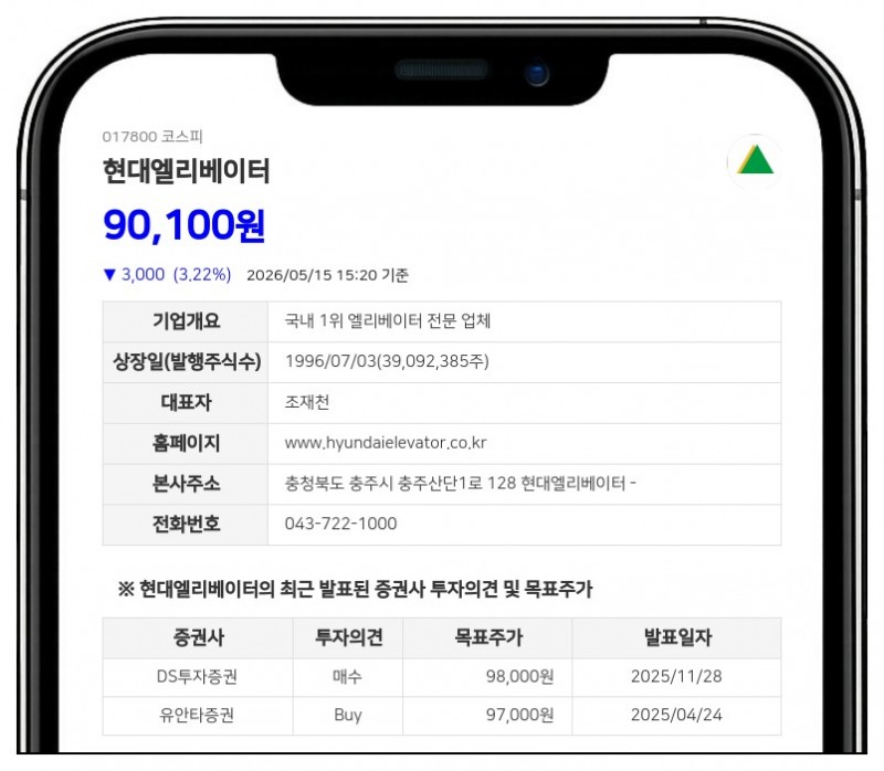 정지이 이사, 현대엘리베이터 보통주 8천주 장내매수…지분율 2.98%로 확대