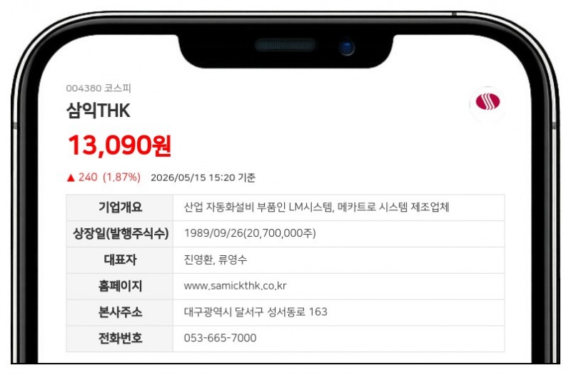 삼익THK 류영수 임원, 회사 주식 7,500주 매수...지분율 0.04% 확보