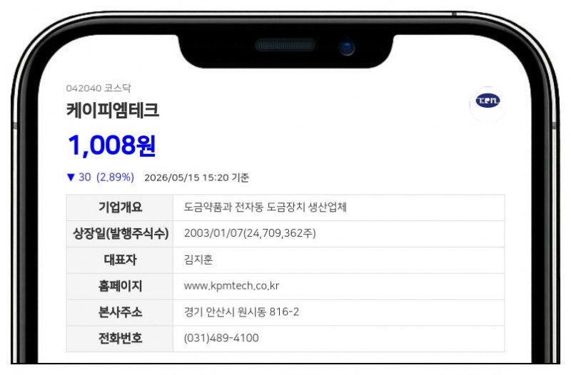 케이피엠테크, 115억 규모 금융기관 차입금 만기 연장... 운영자금 확보