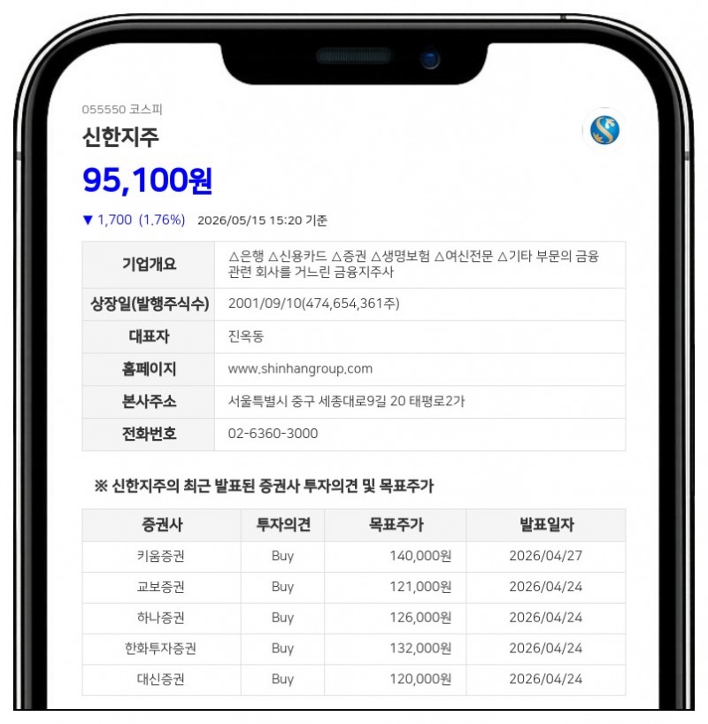 국민연금공단, 신한지주 지분 8.97%로 조정…보통주 17만여주 감소