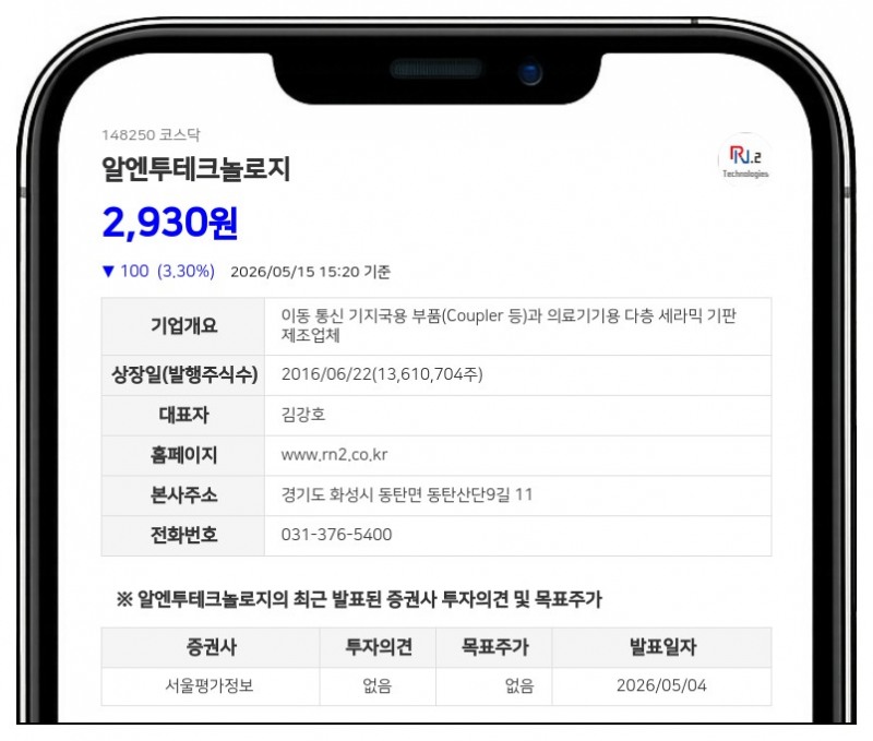 알엔투테크놀로지, 자기 자금 5억 2949만원 투입해 5회차 CB 잔액 0원 달성