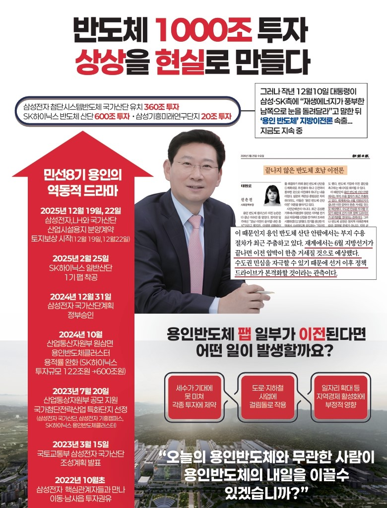 예비홍보물./선거 캠프