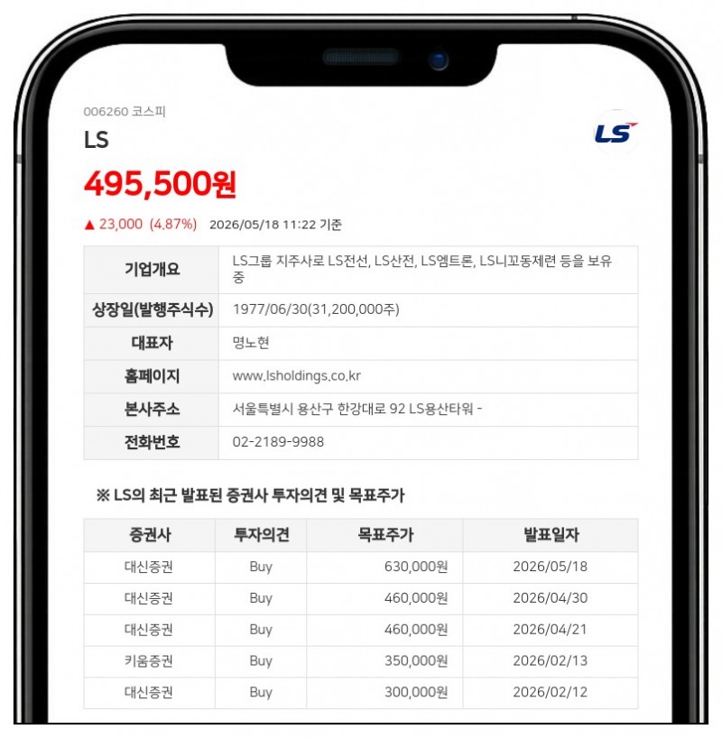 LS전선, 미국 AI 데이터센터에 버스덕트 공급... 최대 4조원 규모 계약 체결